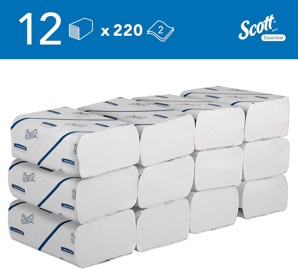 Towels Bath Sheet Set 2 Pieces – 100% Cotton, Extra Large 140x80 cm, 600 GSM, Highly Absorbent, Quick Dry, Cobalt