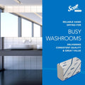 Towels Bath Sheet Set 2 Pieces – 100% Cotton, Extra Large 140x80 cm, 600 GSM, Highly Absorbent, Quick Dry, Cobalt